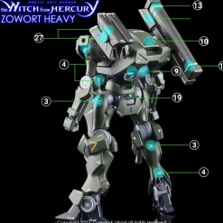 HGWFM Zowort Heavy Decals