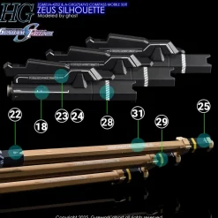 HG Zeus Silhouette Decals