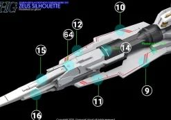 HG Zeus Silhouette Decals