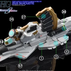 HG Zeus Silhouette Decals