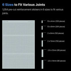 Joint Guard v3.0