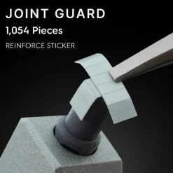 Joint Guard v3.0