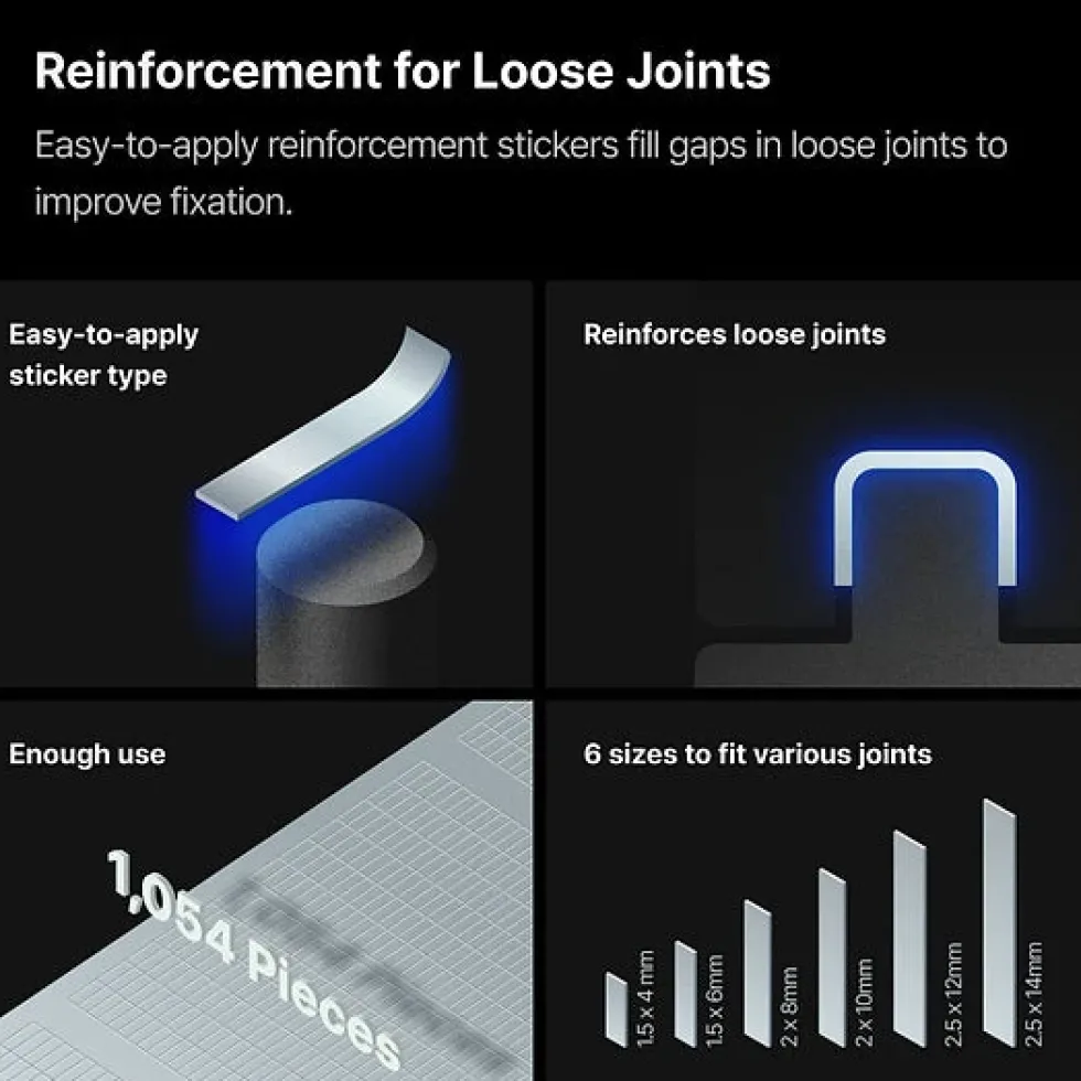 Joint Guard v3.0