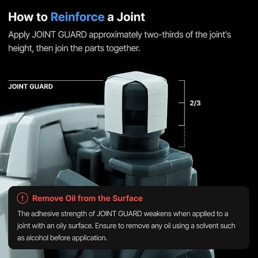 Joint Guard v3.0