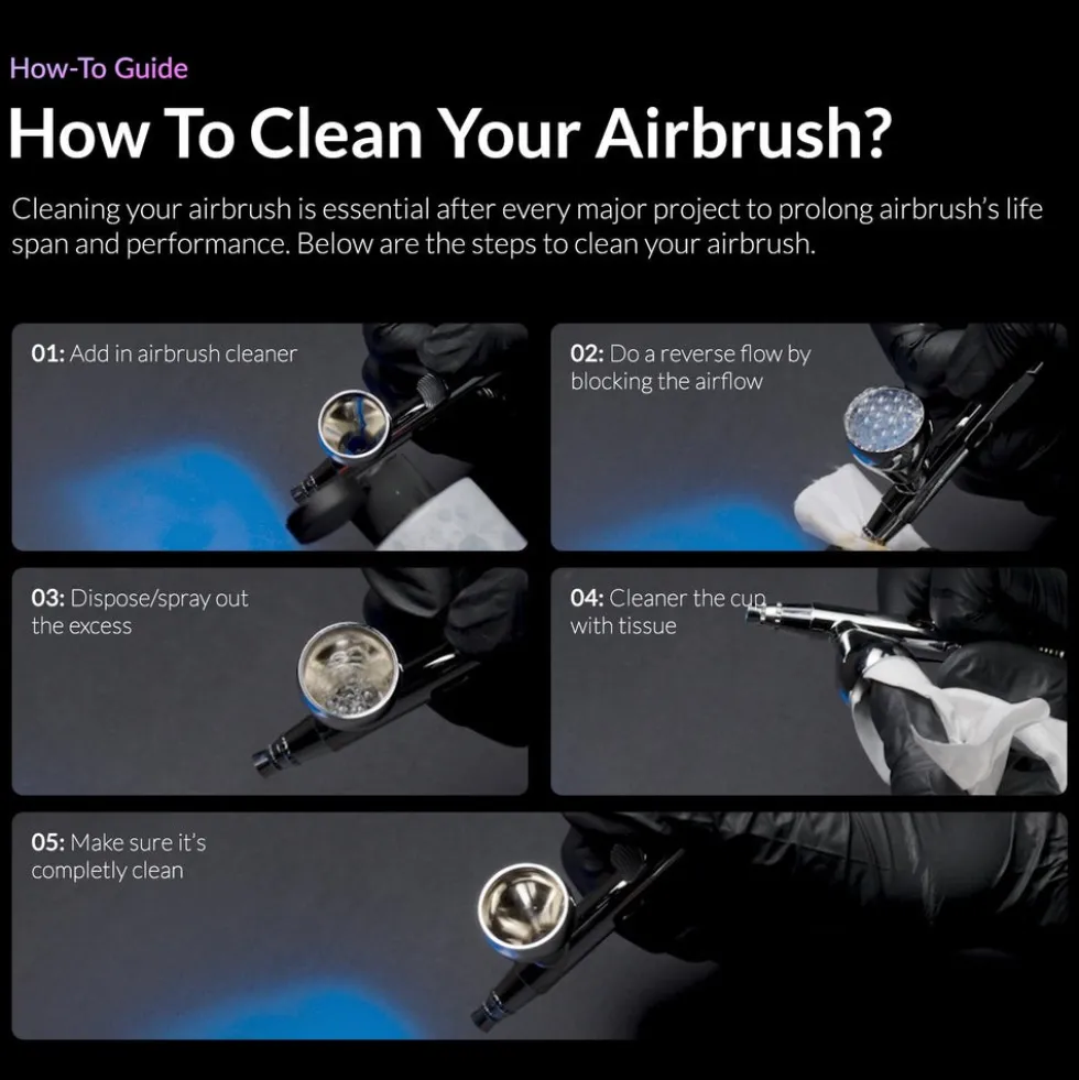 Kaleido ColorWorks KT203 Airbrush Cleaner (210ml)