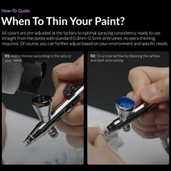 Kaleido ColorWorks KT201 Airbrush Thinner (210ml)