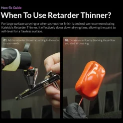 Kaleido ColorWorks KT202 Airbrush Retarder Thinner (210ml)