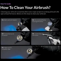 Kaleido ColorWorks KT103 Airbrush Cleaner (60ml)