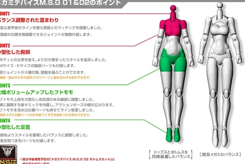 Megami Device MSG 01 Tops Set Skin Color D