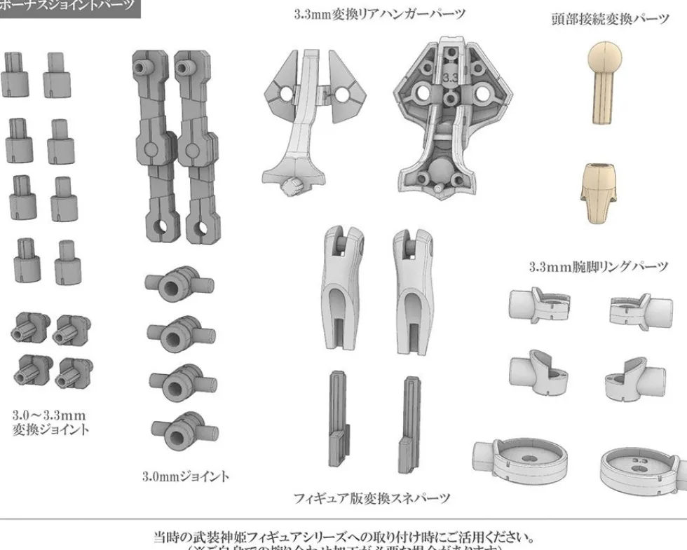 Megami Device X Busou Shinki Type Angel Arnval