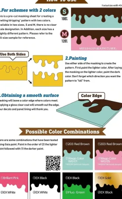 Melt Pattern Masking - M