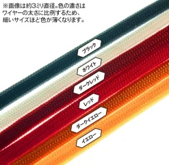 Mesh Wire Red (100cm) - 1mm