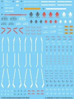 MG Barbatos [RENEWED] Decals