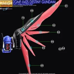 MG Destiny Gundam