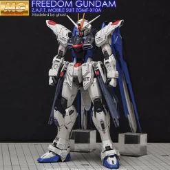 MG Freedom Gundam (Ver. 2.0) Decals