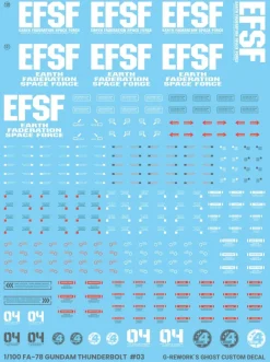 MG Full Armor Gundam Thunderbolt [Ver.Ka] Decals
