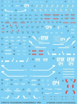 MG Full Armor Gundam Thunderbolt [Ver.Ka] Decals