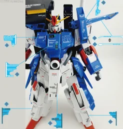 MG Full Armor ZZ Gundam Ver.Ka
