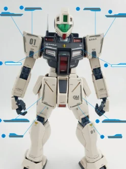 MG GM Command