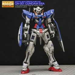 MG GN-001 Gundam Exia Decals