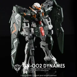 MG Gundam Dynames Decals