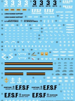 MG Guntank Decals