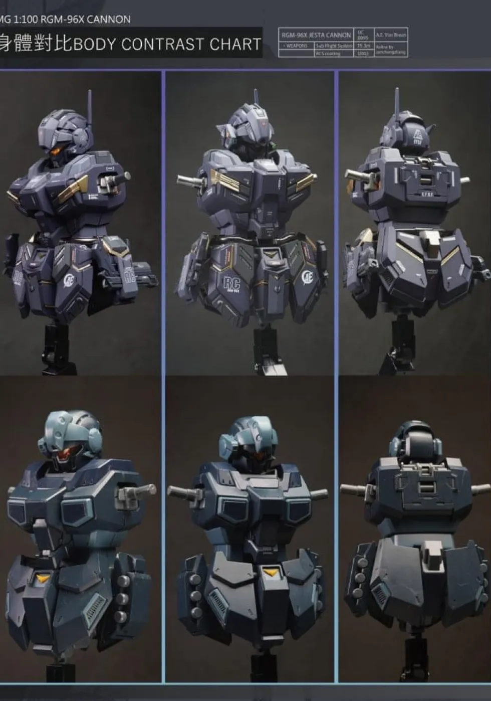 MG Jesta Cannon GK