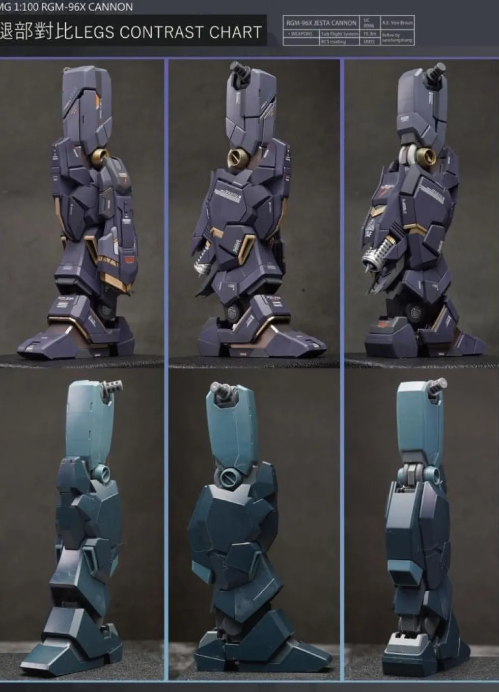 MG Jesta Cannon GK