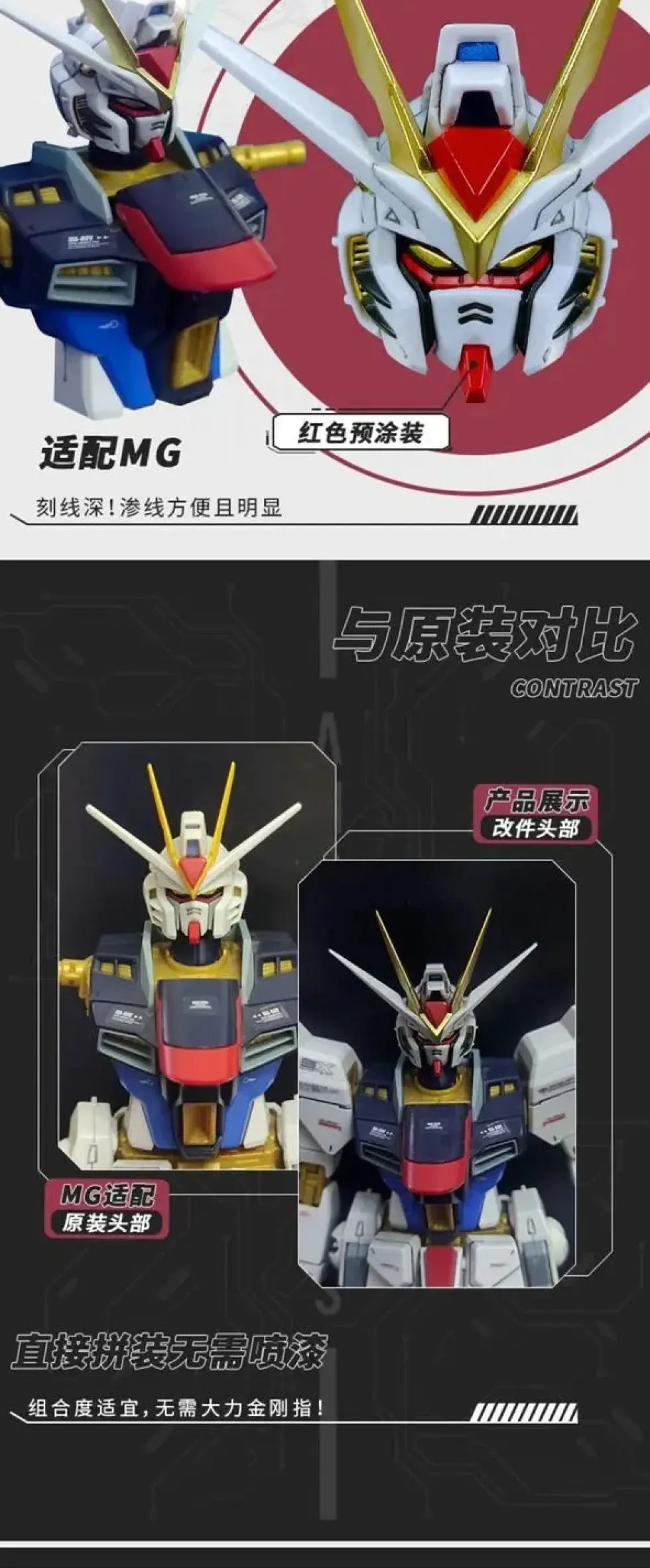 MG/MGEX Strike Freedom MB Head Unit