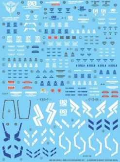 MG 00 Raiser Decals