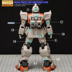 MG RGM-79G GM Ground Type Decals