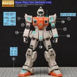 MG RGM-79G GM Ground Type Decals