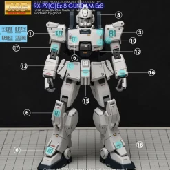 MG RX-79G Ez-8 Gundam Decals