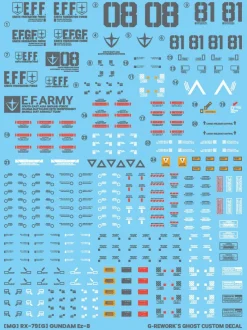 MG RX-79G Ez-8 Gundam Decals