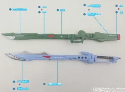 MGSD Destiny Gundam (Delpi Ver.)