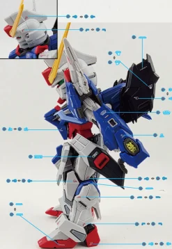 MGSD Destiny Gundam (Delpi Ver.)