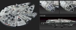1/144 Millennium Falcon (The Force Awakens Ver.)