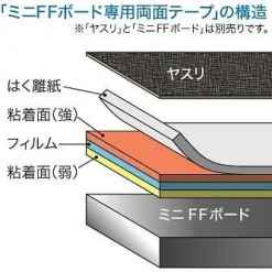 10mm Double-Sided Tape For Stainless Steel Sanding Boards