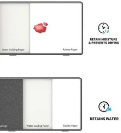MP-01 Moisturizing Palette