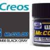 Mr. Color C116 Semi-Gloss RLM66 Black Gray 10ml