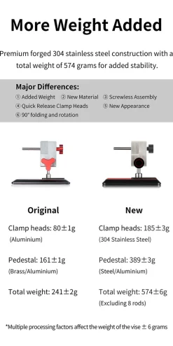 Omni-Directional Table Vise Set