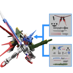 Option Parts Set Gunpla 02 - Launcher Striker & Sword Striker