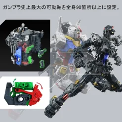PG Unleashed RX-78-2 Gundam