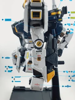 PG Unleashed RX-93 Nu Gundam - [Delpi Ver.]