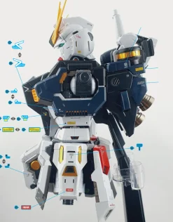 PG Unleashed RX-93 Nu Gundam - [Delpi Ver.]