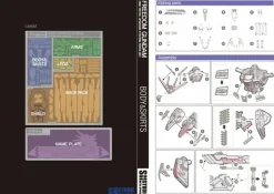 Photo Etch MGSD Freedom Gundam