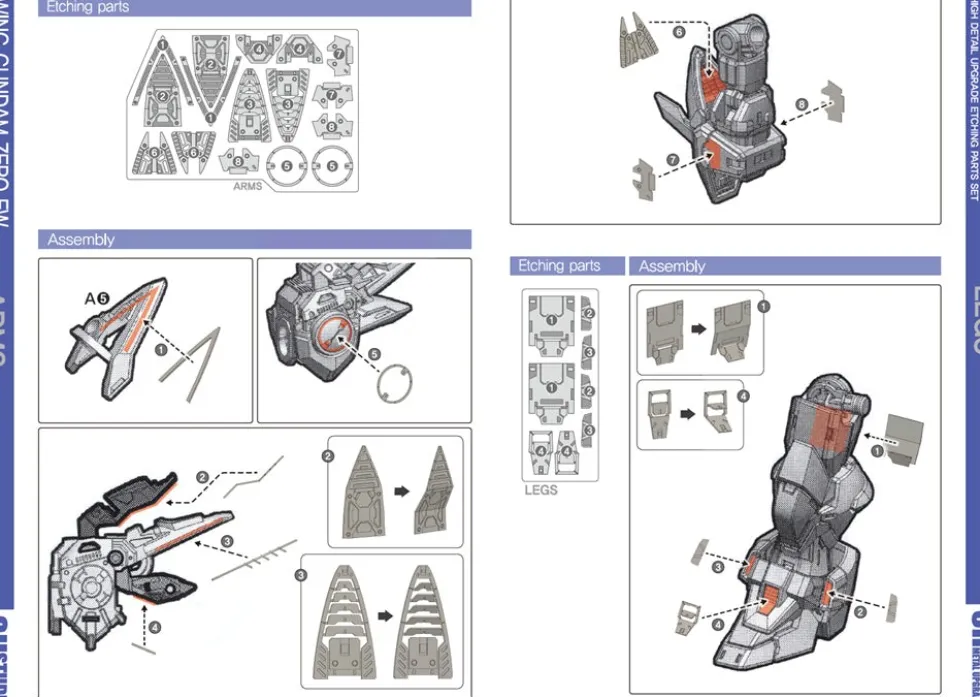 Photo Etch MGSD Wing Gundam Zero EW