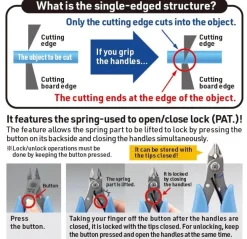 PNS-135 Single-Edged Stainless Steel Nipper