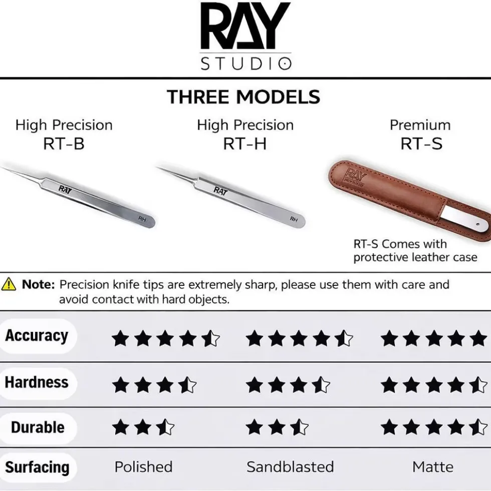 Precision Tweezer - RT-B