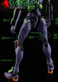 RG Evangelion 01 Decals